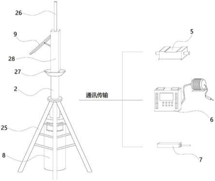 一种公路结构物实时安全监测系统的制作方法