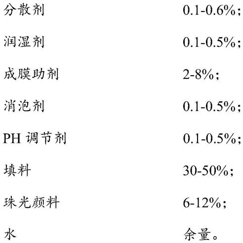 一种简易施工艺术涂料及其制备方法与流程