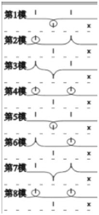 纬编罗纹双面组织的制造方法及织物与流程