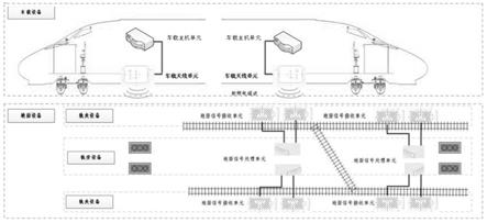 一种轨道区段占用检测系统的制作方法