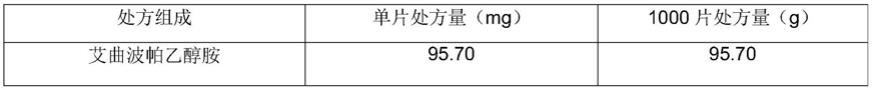 一种血小板生成素受体激动剂的组合物及其制备方法与流程