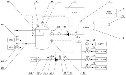 一种船用智能洗窗系统的制作方法