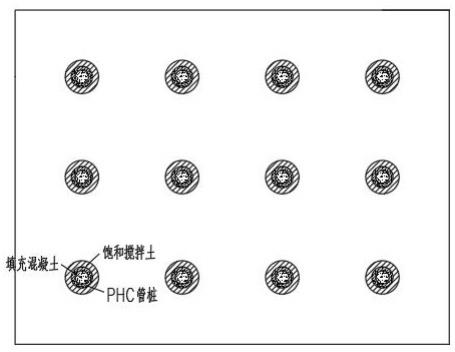 一种湿陷性黄土地区水泥搅拌插入桩消除湿陷性的施工方法与流程