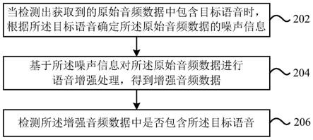 目标语音的检测方法及装置、设备、存储介质与流程