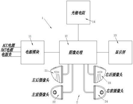 一种多功能电子后视镜的制作方法