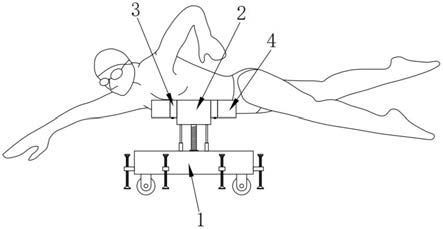 一种游泳训练用陆上泳姿训练装置的制作方法