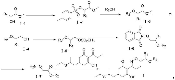环己烷-1,3-二酮类化合物及其用途的制作方法