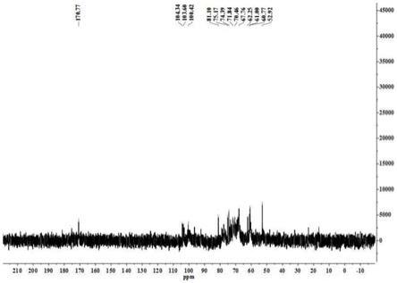 洋葱多糖的提取方法、洋葱多糖衍生物的制备方法及其应用与流程