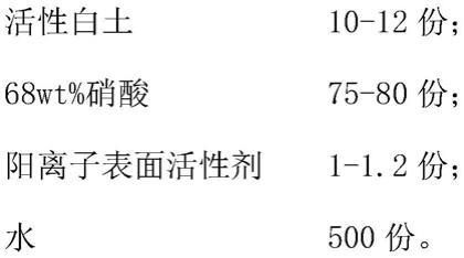 一种超高分子量聚乙烯纤维生产过程中白油的回收方法与流程