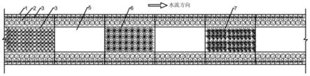 一种流域沟渠水体污染物的拦截净化方法与流程