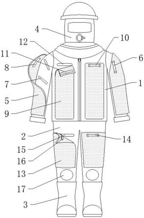 一种化工厂用消防服的制作方法