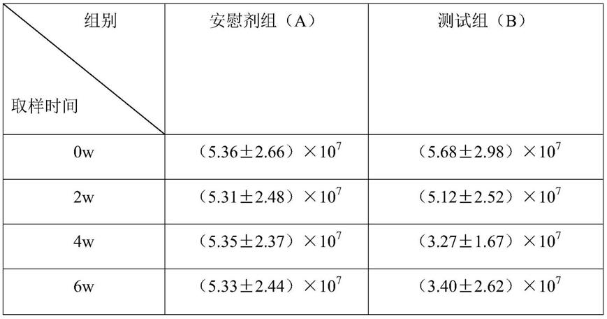 调节口腔和咽喉健康的益生菌速溶固体饮料及其制备方法与流程