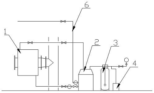 燃油气蒸汽锅炉余热利用装置的制作方法