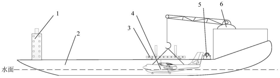 大型水陆两栖飞机的半潜式水上综合支援平台救援方法与流程