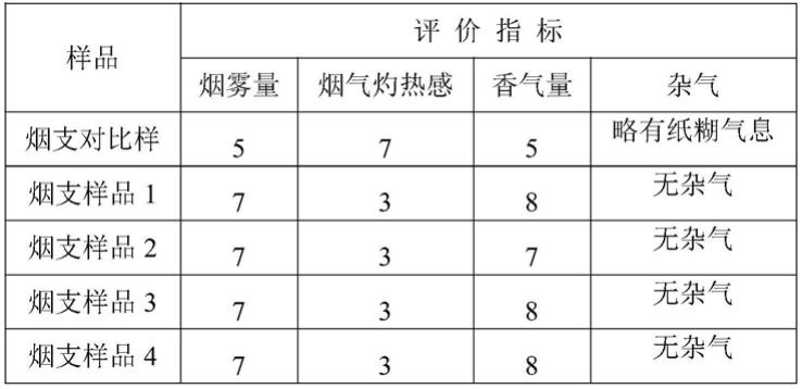 一种固态凝胶发烟棒、及包含其的烟支的制作方法