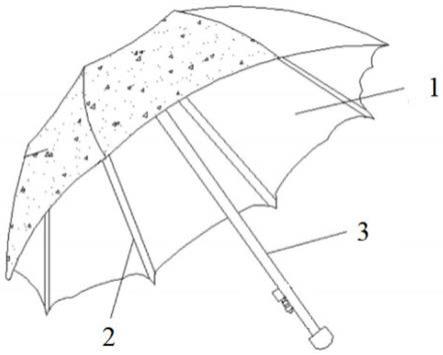 一种光致变晴雨伞及其制备方法与流程
