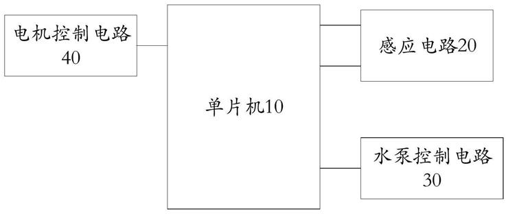 自动冲奶控制电路、装置及系统的制作方法