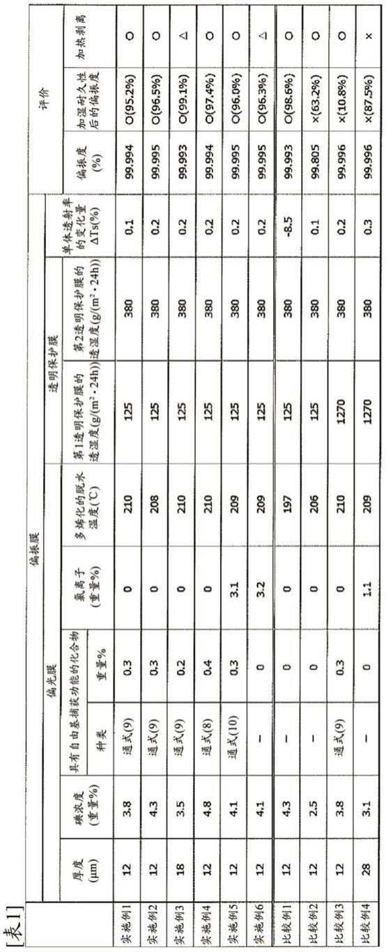 偏振膜、层叠偏振膜、图像显示面板、及图像显示装置的制作方法