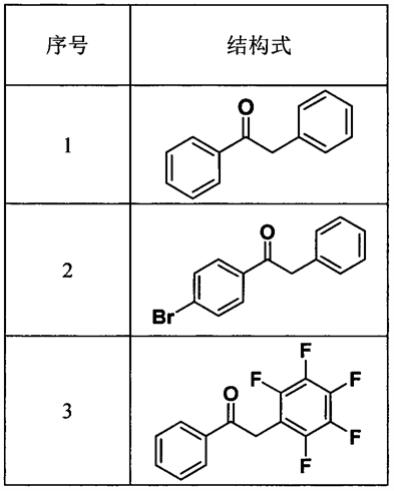 一种2-芳基苯乙酮类化合物的合成方法与流程