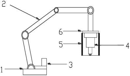 一种PCB钻孔机机械手的改进装置的制作方法