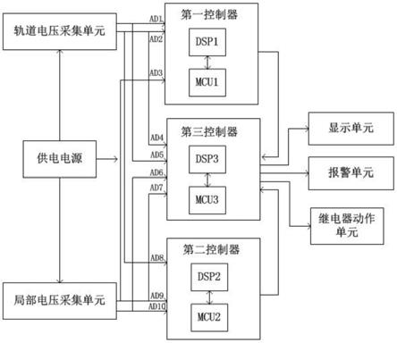 一种微电子相敏轨道电路接收器的制作方法