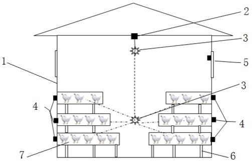 调节鸡舍内光照均匀度的智能控制装置的制作方法