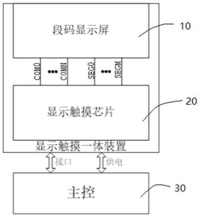 可触控的段码显示屏的制作方法