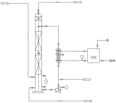 一种利用曼海姆炉尾气生产试剂盐酸的生产系统的制作方法