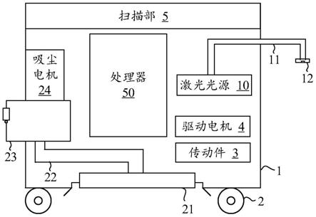 一种太阳能光伏板的智能清洗机器人和清洗工作方法与流程