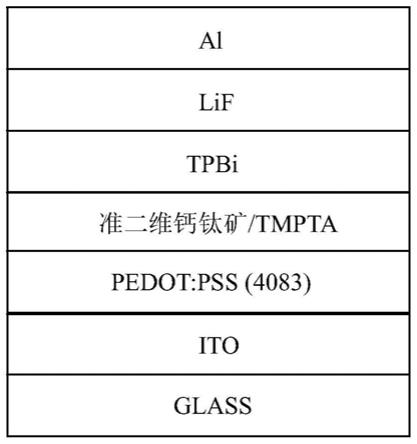 一种基于三羟甲基丙烷三丙烯酸酯掺杂的准二维钙钛矿薄膜及其制备方法与发光二极管与流程