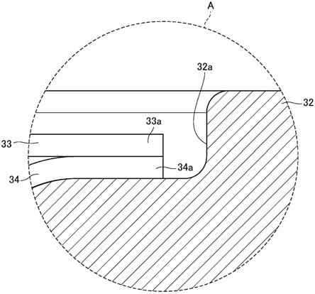 恒温容器的制作方法