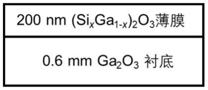一种深紫外透明的高导电性Si掺杂Ga2O3薄膜及其制备方法与流程