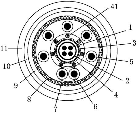 一种防水光纤线缆的制作方法