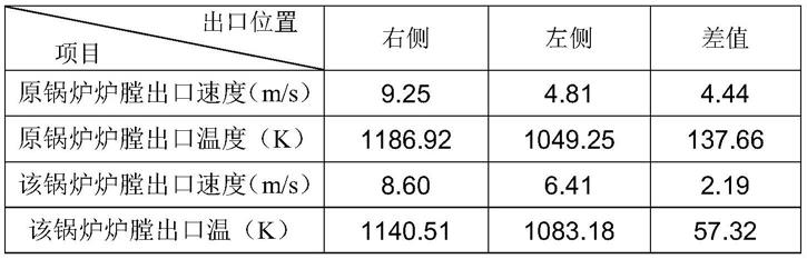 一种新型700℃超超临界π型四角切圆燃烧锅炉结构的制作方法