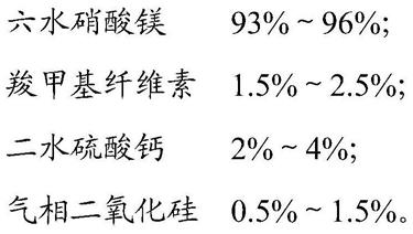 相变材料及其制备方法、控温箱和控温系统与流程