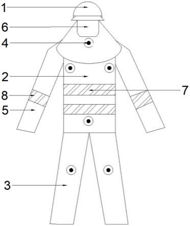 一种消防员隔热服的制作方法