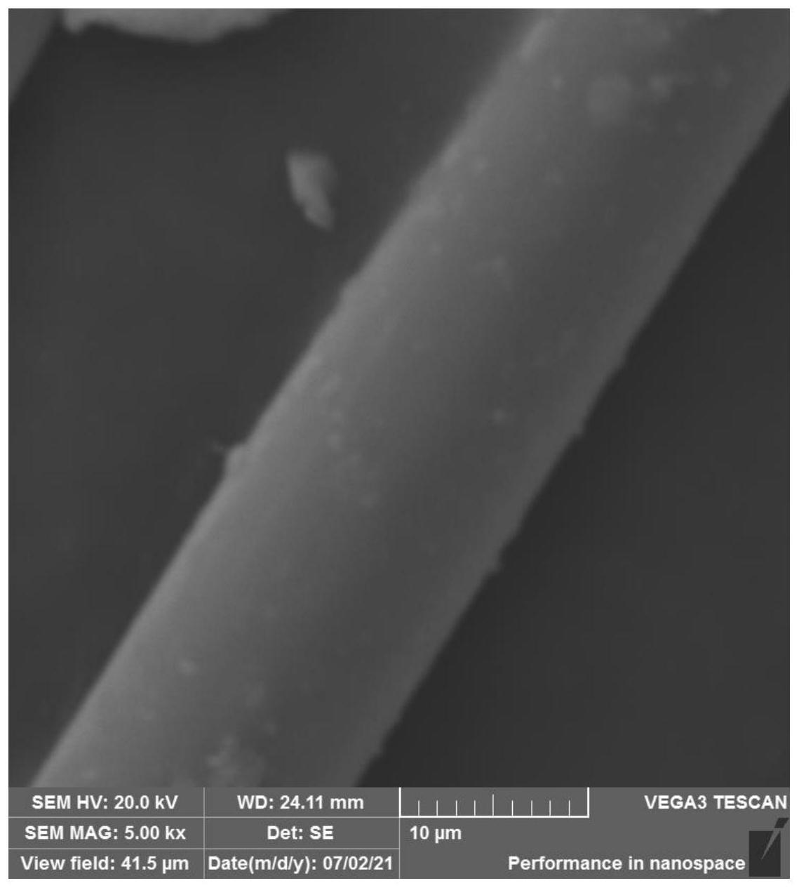 改性碳纤维、制备方法及电致界面改性的碳纤维增强树脂基复合材料与流程