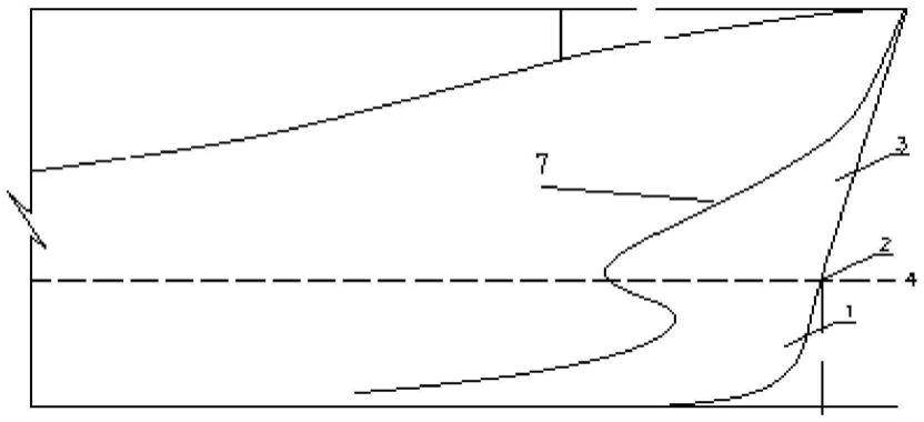 一种适用于升船机的低兴波倾斜式隐形球首的制作方法