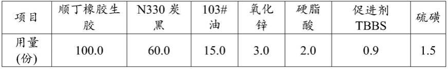 一种顺丁橡胶生胶及其制备方法与流程