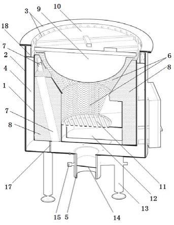 直排式双层铁锅炖炉体的制作方法