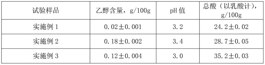 一种野木瓜刺梨综合酵素及其定向酵素化技术的制作方法