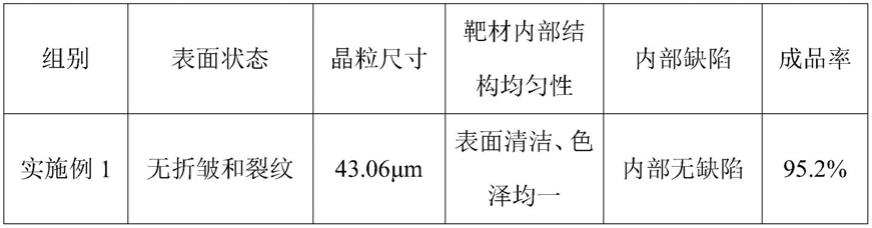 一种镍钛合金靶坯及其制备方法与流程