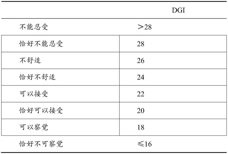 一种基于光热耦合舒适智能化户外遮阳系统的制作方法